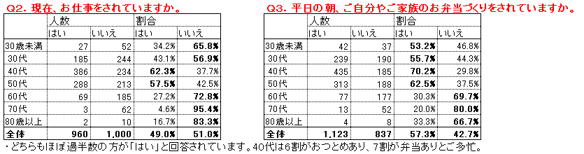 q2q3.gif